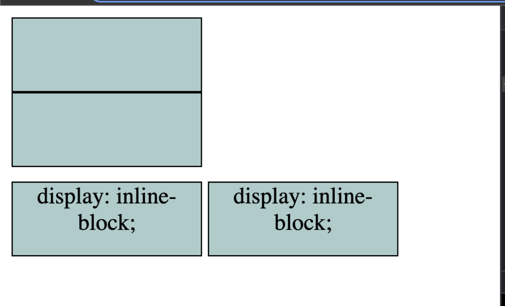 図: 表示: インライン ブロック; プロパティのデモ